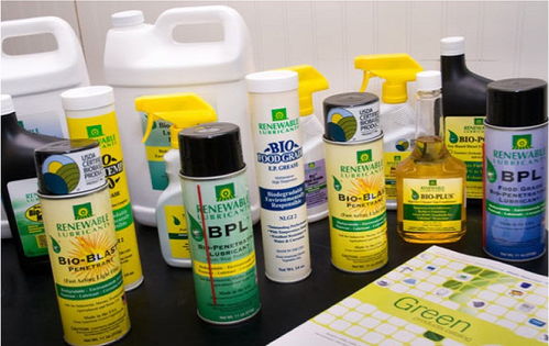 食品级润滑油 食品安全质量体系中的隐形守护者